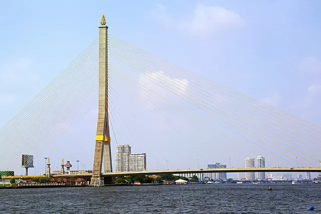 Private Bangkok in One Day with Choa Phraya River Cruise ภาพ 5
